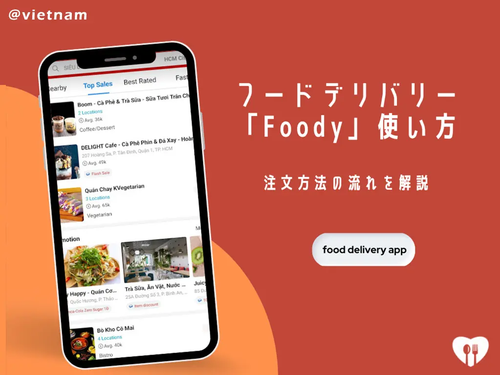 howtouse foody