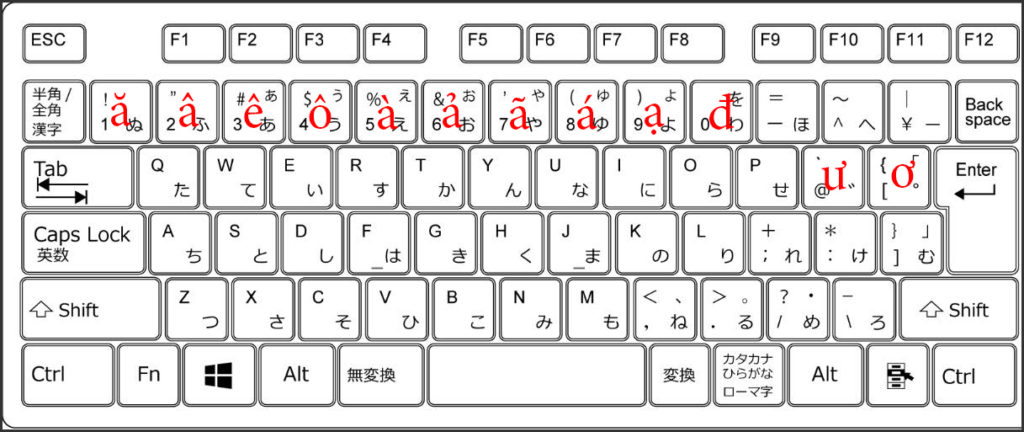 ベトナム語をパソコンに入力する方法 Windows 10 言語設定 キーボード入力 ベトナムリアルガイド