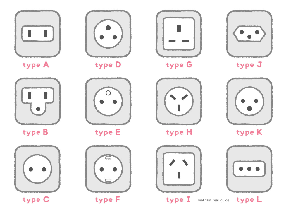 ホーチミン ベトナムの電圧 コンセント事情 変圧器は必要 ベトナムリアルガイド