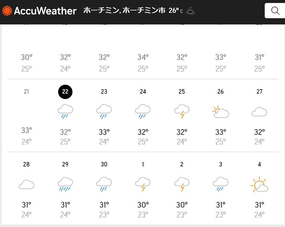 ベトナム ホーチミンのベストシーズンはいつ 避けるべき時期や年間天気 気候